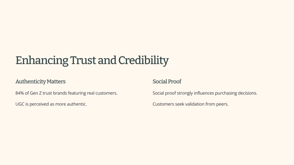 7 Ways User-Generated Content Boosts Brand Growth 3 2 Enhancing Trust and Credibility